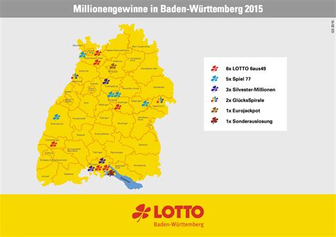 lotto baden württemberg adresse.